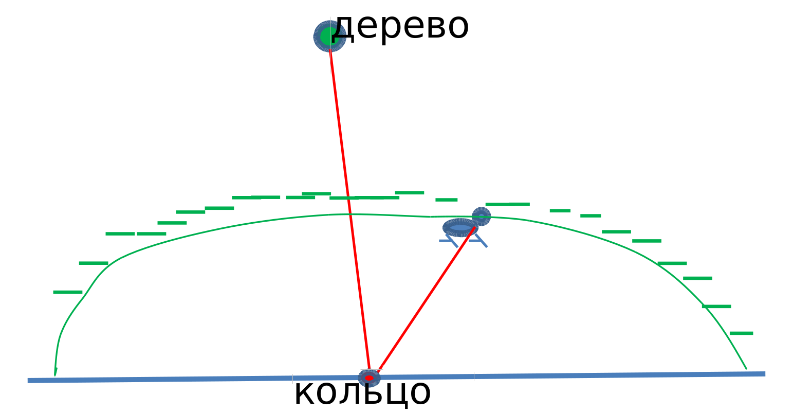 Квантик» - журнал для любознательных